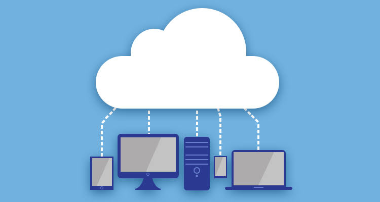 The Risk of Not Having Cloud Backup | Gekko